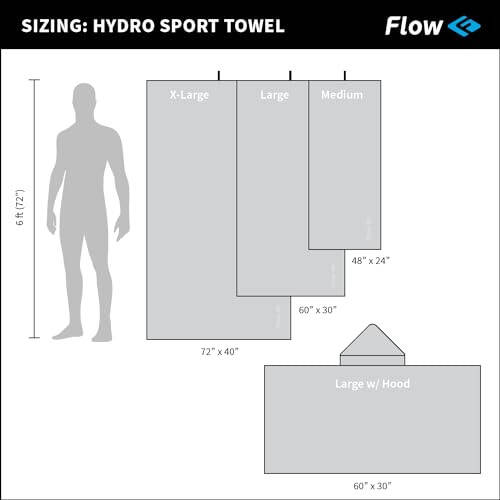 Flow Hydro Sport Havlu - Mikrofiber Hızlı Kuruyan Yüzme Havluları Yüzme, Havuz, Triatlon ve Diğer Su Sporları İçin Orta, Büyük, Ekstra Büyük ve Kapüşonlu Boyutlarda (Mavi, Büyük (60