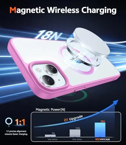 FNTCASE Чехол для iPhone 15 Прозрачный: Чехол для iPhone 14/13 Магнитный с защитной пленкой для экрана, совместимый с Magsafe, тонкий, против пожелтения, прочный защитный прозрачный чехол (B-Розовый) - 3