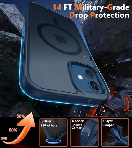 FNTCASE для чехла iPhone 12: для iPhone 12 Pro Магнитный матовый текстурированный военный класс Защита от падения Полупрозрачная сотовая крышка - Тонкий прочный противоударный защитный бампер - 5