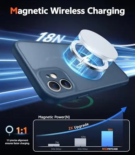 FNTCASE для iPhone 11 Чехол Матовый: Магнитные Чехлы для Телефона Совместимые с Magsafe Тонкий Анти-Желтый Военный Класс Защита от Падения Прочный Ударопрочный Защитный Полупрозрачный Чехол для Телефона (C-Blue) - 3