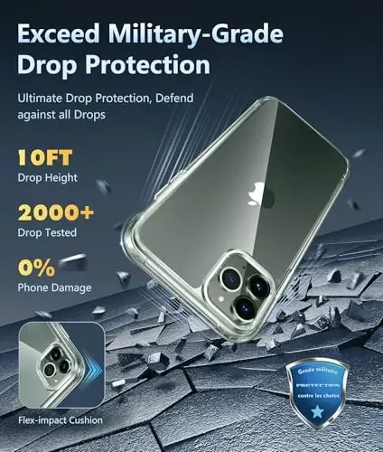 FNTCASE для iPhone 11 Pro-Max: чехол военного класса защиты от падений, устойчивый к пожелтению, противоударный защитный бампер, прозрачный чехол (B-Clear) - 3