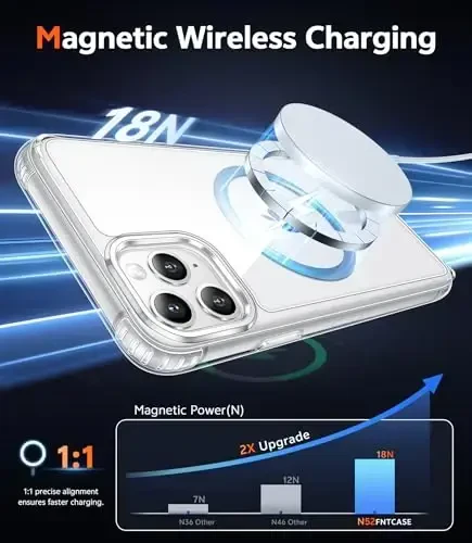 FNTCASE для iPhone 11 Pro-Max: магнитный тонкий прозрачный чехол, не желтеющий | Защита военного уровня, защита от ударов, тонкая прозрачная хрустальная накладка для телефона (D-синий магнитный) - 3