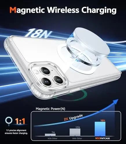 FNTCASE для iPhone 11 Pro-Max: магнитный тонкий прозрачный чехол, не желтеющий | Защита военного уровня, защита от ударов, тонкая прозрачная хрустальная накладка для телефона (D-синий магнитный) - 2