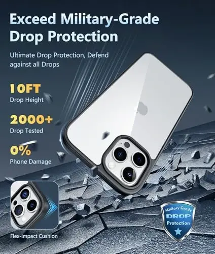 FNTCASE для iPhone 12 Pro-Max: противоударный чехол военного класса, защита от пожелтения, прозрачный защитный бампер (D-Black) 