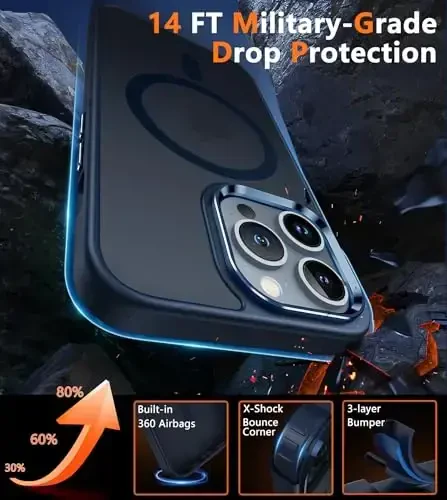 FNTCASE для iPhone 13 Pro Max: магнитный полупрозрачный матовый текстурный тонкий чехол | Военная защита от ударов, прочный защитный матовый чехол для телефона - 4