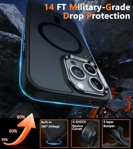 FNTCASE для iPhone 13 Pro Max: магнитный полупрозрачный матовый текстурный тонкий чехол | Защита военного класса, противоударный, прочный, защита от падений, матовая накладка для телефона - 6