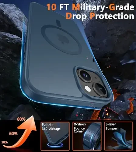 FNTCASE для iPhone 14 Plus: для iPhone 15 Plus Магнитный матовый текстурированный военный класс Защита от падения Полупрозрачный чехол для телефона - Тонкий противоударный защитный бампер Чехол для телефона - 6