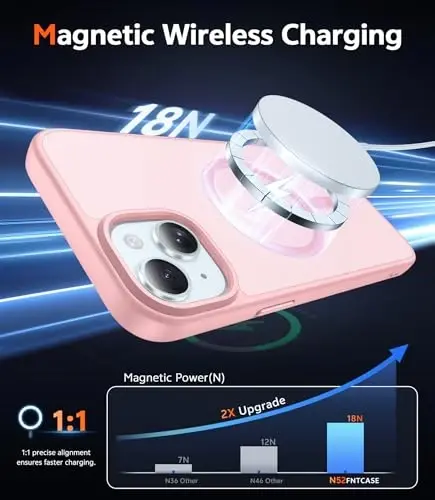 FNTCASE для iPhone 15: Чехол для iPhone 14/13 с магнитами, защитным стеклом и поддержкой Magsafe, тонкий, устойчивый к пожелтению, прочный полупрозрачный чехол (C-розовый) - 3
