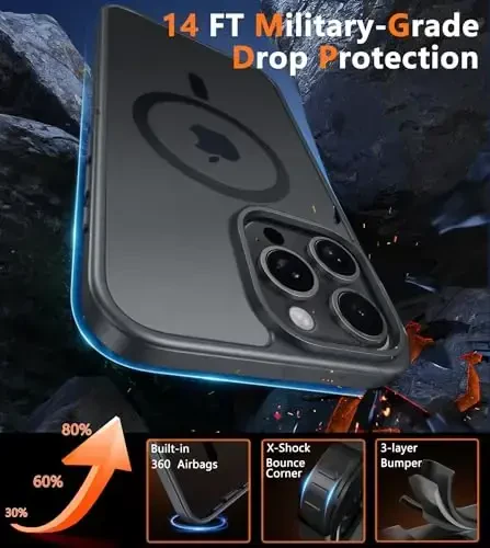 FNTCASE для iPhone 15 Pro: Магнитный матовый полупрозрачный противоударный чехол для телефона военного класса | Тонкий прочный прочный защитный бампер - 6