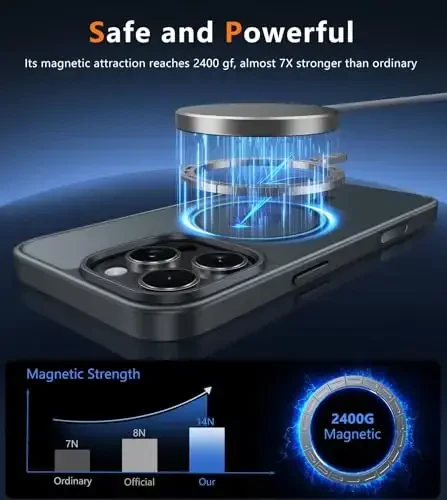 FNTCASE для iPhone 16 Pro-Max: Магнитный матовый полупрозрачный противоударный чехол для телефона военного класса | Тонкий прочный защитный бампер - 4