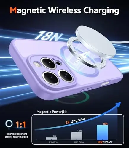 FNTCASE для iPhone 16 Pro-Max: Магнитный матовый текстурированный военный класс защиты от падений Полупрозрачный чехол для телефона - Тонкий прочный противоударный защитный бампер (C-Purple) - 3