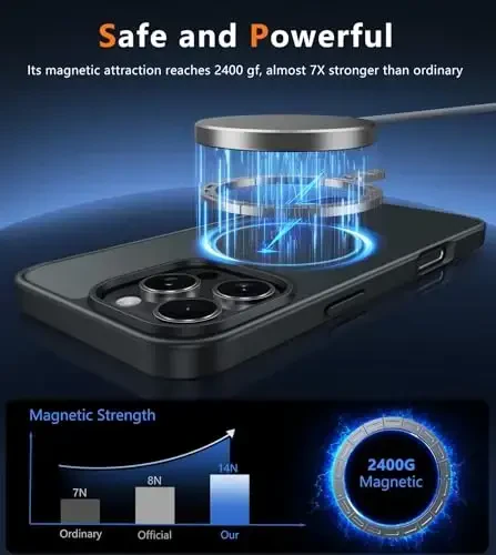 FNTCASE для iPhone 16 Pro-Max: [Совместим с Magsafe] Полупрозрачный матовый магнитный чехол для телефона - Защита от падений военного класса, противоударные защитные чехлы - Черный - 3