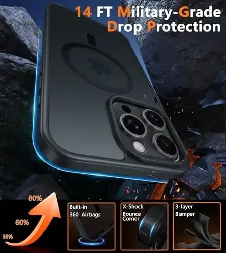 FNTCASE для iPhone 16 Pro-Max: [Совместим с Magsafe] Полупрозрачный матовый магнитный чехол для телефона - Защита от падений военного класса, противоударные защитные чехлы - Черный - 6