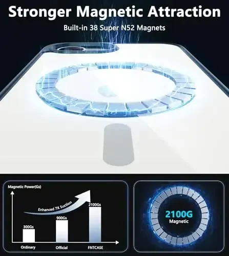 FNTCASE для iPhone 16E: Магнитная прочная защита | Тонкие, не желтеющие чехлы военного класса | Противоударный, устойчивый к царапинам прозрачный чехол (B-Blue) - 5