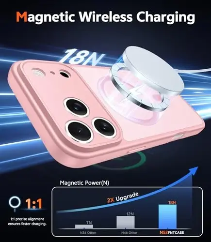 FNTCASE для iPhone 17 Pro-Max: матовые магнитные чехлы с защитной пленкой, совместимые с Magsafe, тонкие, не желтеющие, прочные, противоударные, полупрозрачные чехлы для телефонов (C-Pink) - 3