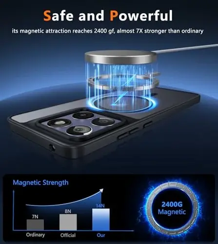 FNTCASE для Motorola Edge-2025 Магнитный чехол: матовая текстурированная защита военного класса от падений, полупрозрачный чехол для сотового телефона — тонкий, прочный, ударопрочный защитный бампер (6,6 дюйма / черный) - 3