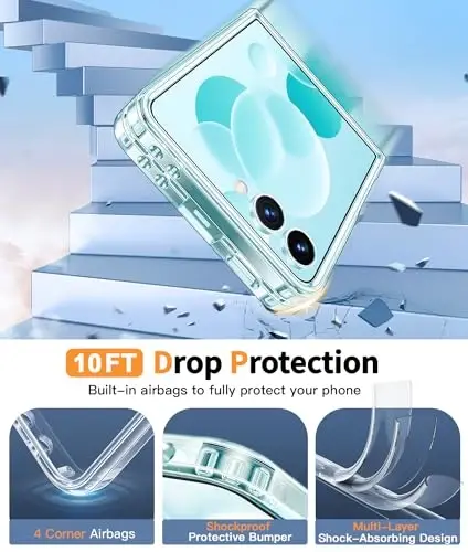 FNTCASE для Samsung-Galaxy Z-Flip-7 Прозрачный чехол: Армейская защита от падений, защита от пожелтения, прочный ударопрочный бампер, прозрачный чехол для телефона - 4