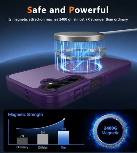FNTCASE for Galaxy A26 5G Phone Case: Magnetic Matte Translucent Military Grade Drop Protection Cell Phone Cover - Slim Rugged Durable Shockproof Protective for Samsung A26 Cases - Purple - 3