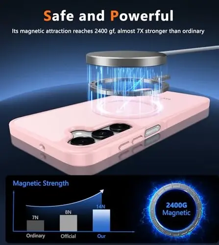 FNTCASE for Galaxy A26 5G Telefon G‘ilof Magnetik Mat Shaffof Harbiy Darajadagi Tomchidan Himoya Uyali Telefon Qopqog‘i - Samsung A26 G‘iloflari Uchun Yupqa Bardoshli Zarbga Chidamli Himoya - Och Pushti - 3