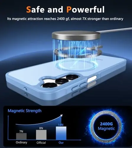 FNTCASE for Galaxy A26 5G Telefon G‘ilofi: Magnitli Mat Yarim Shaffof Harbiy Darajadagi Tushishdan Himoya Qiluvchi Uyali Aloqa Telefon Qopqog'i - Yupqa Mustahkam Bardoshli Zarbga Qarshi Himoya Samsung A26 G'iloflari uchun - Och Ko'k - 3