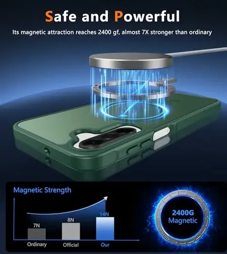 FNTCASE for Galaxy A26 5G Telefon G‘iloflari: Magnetik Mat Shaffof Harbiy Darajadagi Tomchidan Himoya Uyali Telefon Qopqog'i - Samsung A26 G'iloflari Uchun Yupqa, Mustahkam, Bardoshli, Zarbga Chidamli Himoya - Yashil - 3