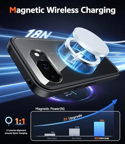 FNTCASE for Google Pixel 10a Case: Magnetic Military Grade Drop Protection with Screen Protector Anti Yellowing Cell Phone Cover - Rugged Shockproof Protective Bumper Transparent Cases(B-Black) - 3