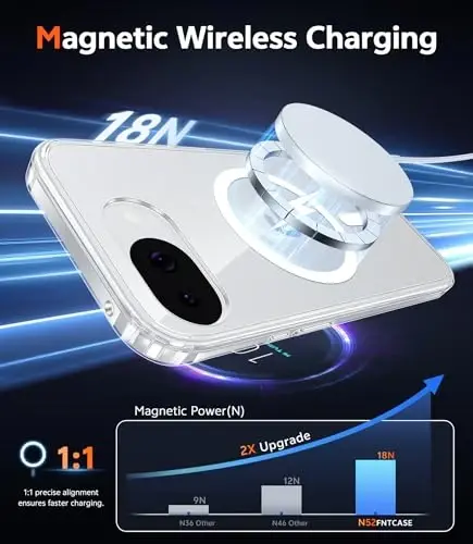 FNTCASE for Google Pixel 10a Case: Magnetic Military Grade Drop Protection with Screen Protector Anti Yellowing Cell Phone Cover - Rugged Shockproof Protective Bumper Transparent Cases(Clear Magsafe) - 3