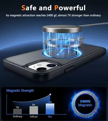 FNTCASE for iPhone 11 Case: [Compatible with Magsafe] Translucent Matte Magnetic Phone Cover - Military Grade Drop Protection Shockproof Protective Cases - Black - 4