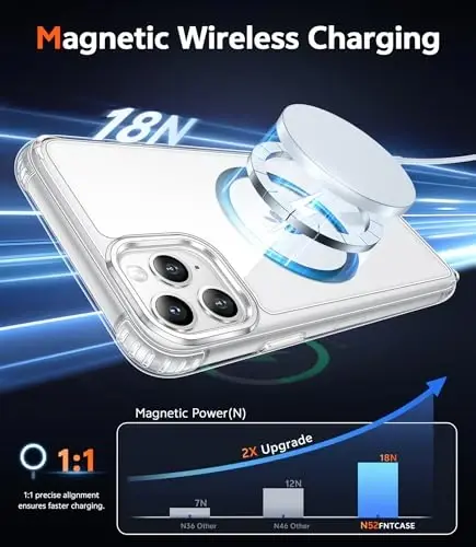 FNTCASE for iPhone 11 Pro Case: Clear Magnetic Phone Cases Compatible with Magsafe Slim Anti Yellowing Military Grade Drop Protection Rugged Protective Transparent Cell Phone Cover (D-Green) - 3