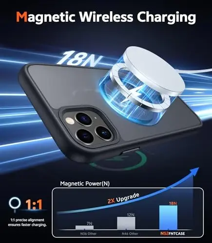 FNTCASE for iPhone 11 Pro-Max Case: Matte Magnetic Phone Cases Compatible with Magsafe Slim Anti Yellowing Military Grade Drop Protection Rugged Protective Translucent Cell Phone Cover (C-Black) - 3