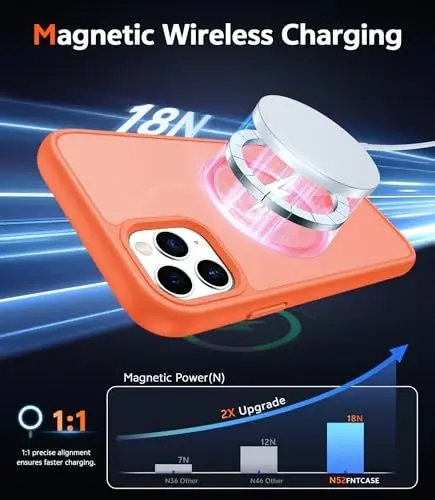 FNTCASE for iPhone 11 Pro-Max Case: Matte Magnetic Phone Cases Compatible with Magsafe Slim Anti Yellowing Military Grade Drop Protection Rugged Protective Translucent Cell Phone Cover (C-Orange) - 3