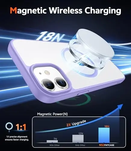FNTCASE for iPhone 12 Case Clear: iPhone 12 Pro Case Magnetic Phone Cases Compatible with Magsafe Slim Anti Yellowing Military Grade Drop Protection Protective Transparent Cover (B-Light Purple) - 3