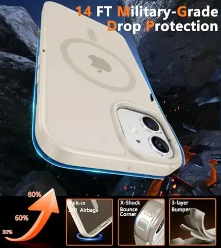 FNTCASE for iPhone 12 Phone Case: for iPhone 12 Pro Magnetic Matte Textured Military Grade Drop Protection Translucent Cell Cover - Slim Durable Shockproof Protective Bumper - 5