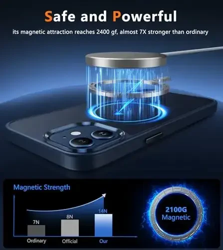 FNTCASE for iPhone 12 Phone Case: for iPhone 12 Pro Magnetic Matte Textured Military Grade Drop Protection Translucent Cell Cover - Slim Durable Shockproof Protective Bumper - 4