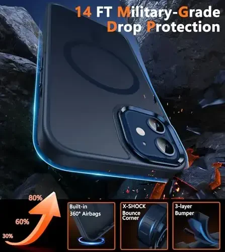 FNTCASE for iPhone 12 Phone Case: for iPhone 12 Pro Magnetic Matte Textured Military Grade Drop Protection Translucent Cell Cover - Slim Durable Shockproof Protective Bumper - 5