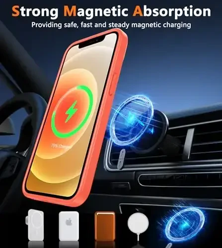 FNTCASE for iPhone 12 Phone Case: for iPhone 12 Pro Magnetic Matte Textured Military Grade Drop Protection Translucent Cell Phone Cover - Slim Durable Shockproof Protective Bumper - 4