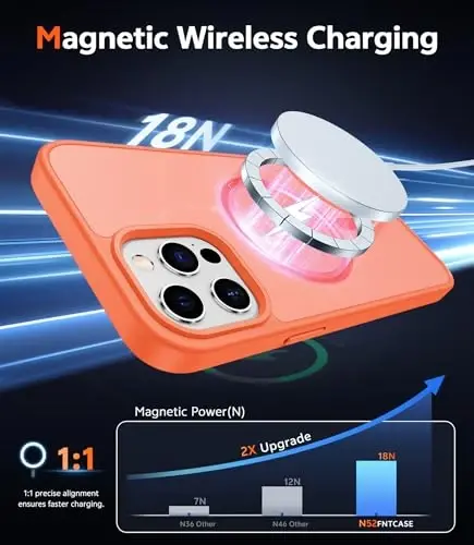 FNTCASE for iPhone 12 Pro-Max Case: Matte Magnetic Phone Cases Compatible with Magsafe Slim Anti Yellowing Military Grade Drop Protection Rugged Protective Translucent Cell Phone Cover (C-Orange) - 3