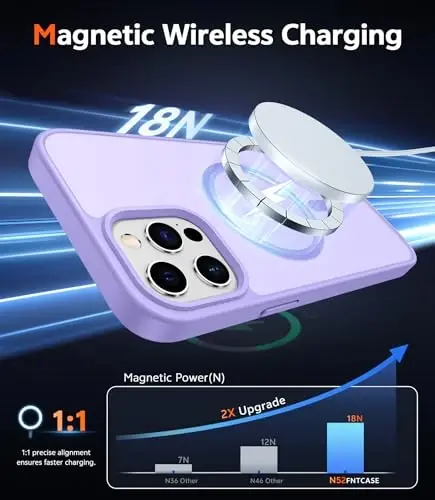 FNTCASE for iPhone 12 Pro-Max Case: Matte Magnetic Phone Cases Compatible with Magsafe Slim Anti Yellowing Military Grade Drop Protection Rugged Protective Translucent Cell Phone Cover (C-Purple) - 3