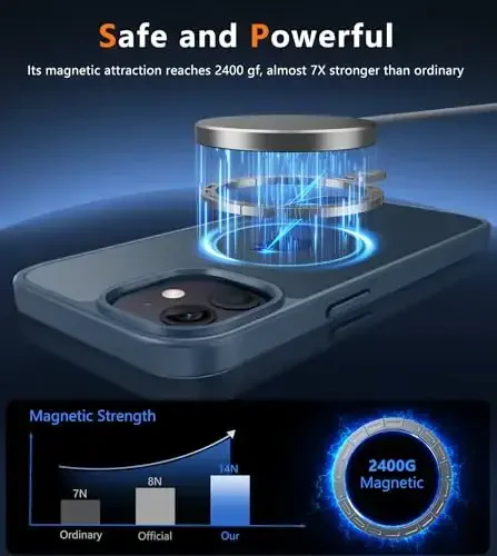 FNTCASE for iPhone 13 Mini Case: iPhone 12 Mini Magnetic Matte Military Grade Drop Protection Translucent Cell Phone Cover - Slim Rugged Durable Shockproof Bumper Case - 3