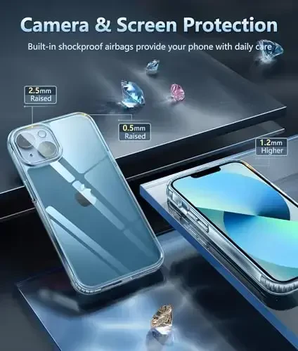 FNTCASE for iPhone 13 Mini Case iPhone 12 Mini Slim Clear Case Transparent Thin Cell Phone Cover | Military Grade Protective, Shockproof Drop Protection (B-Clear) - 4