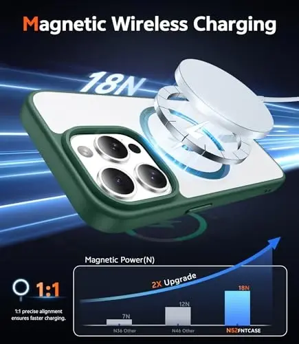 FNTCASE for iPhone 13 Pro Case: Clear Magnetic Phone Cases with Screen Protector Compatible with Magsafe Slim Anti Yellowing Rugged Protective Transparent Cell Phone Cover (B-Alpine Green) - 3