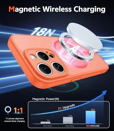 FNTCASE for iPhone 13 Pro Case: Matte Magnetic Phone Cases with Screen Protector Compatible with Magsafe Slim Anti Yellowing Rugged Shockproof Protective Translucent Cell Phone Cover (C-Orange) - 3