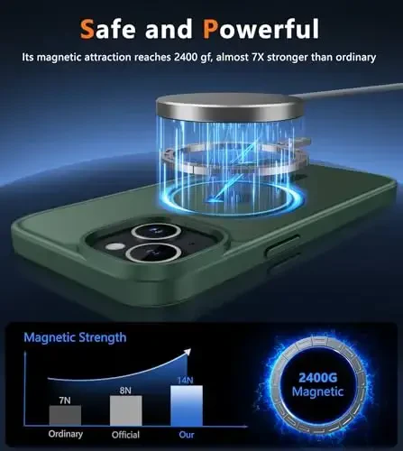 FNTCASE for iPhone 13/14 Phone Case: iPhone 16e Magnetic Translucent Matte Back Cover Metal Button Military Grade Protection Shockproof Shell Full Body Protective Slim Cases - 3