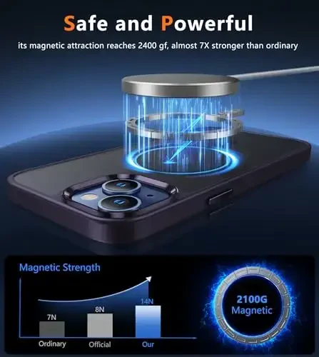 FNTCASE for iPhone 13/14 Phone Case: iPhone 16e Magnetic Translucent Matte Back Cover Metal Button Military Grade Protection Shockproof Shell Full Body Protective Slim Cases - 3