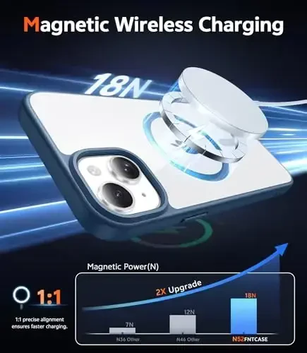 FNTCASE for iPhone 14 Plus Case: Clear Magnetic Phone Cases Compatible with Magsafe Slim Anti Yellowing Military Grade Drop Protection Rugged Protective Transparent Cell Phone Cover (B-Blue) - 3