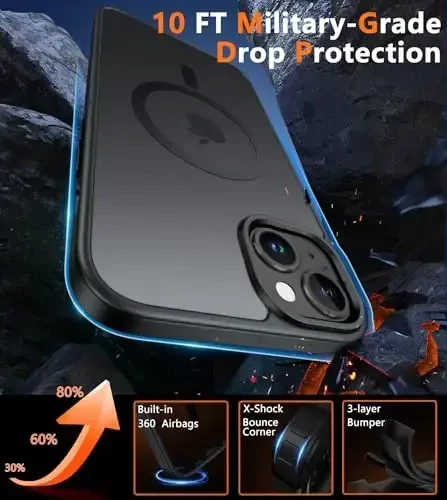 FNTCASE for iPhone 14 Plus Case: for iPhone 15 Plus Magnetic Matte Textured Military Grade Drop Protection Translucent Cell Phone Cover - Slim Shockproof Protective Bumper Phonecase - 6