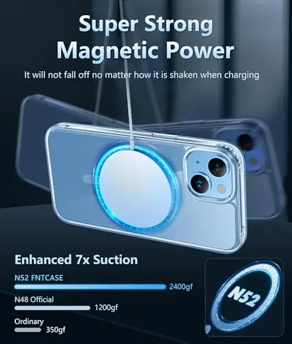 FNTCASE for iPhone 14 Plus Case: Magnetic Shockproof Military Grade Drop Protection Clear Phone Case | Anti-Yellowing Anti-Slip Slim Thin Lightweight Protective Cover for iPhone 14Plus (A-Clear) - 3