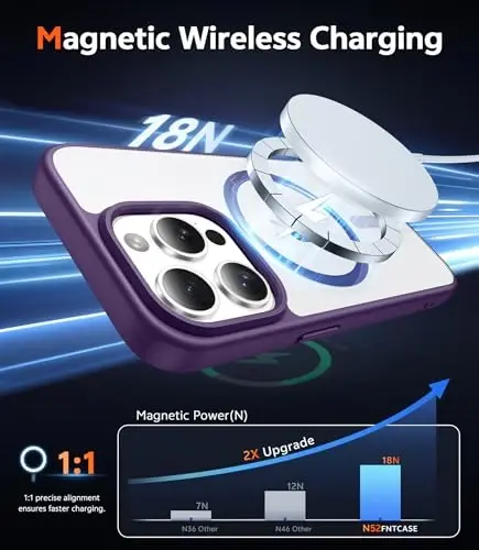 FNTCASE for iPhone 14 Pro Case: Clear Magnetic Phone Cases with Screen Protector Compatible with Magsafe Slim Anti Yellowing Rugged Shockproof Protective Transparent Cell Phone Cover (B-Purple) - 3