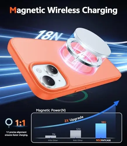 FNTCASE for iPhone 15 Plus Case: Matte Magnetic Phone Cases with Screen Protector Compatible with Magsafe Slim Anti Yellowing Rugged Shockproof Protective Translucent Cell Phone Cover (C-Orange) - 3