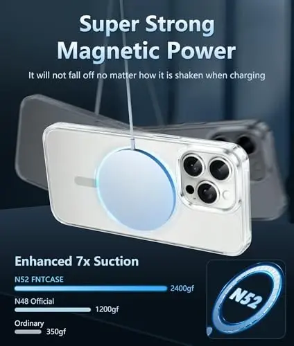 FNTCASE for iPhone 15 Pro Case: Clear Magnetic Phone Cases Compatible with Magsafe Slim Anti Yellowing Military Grade Drop Protection Rugged Protective Transparent Cell Phone Cover (D-Green) - 3